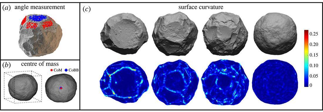 1.4 million-year-old stone spheroids reveal early humans' remarkable geometry skills